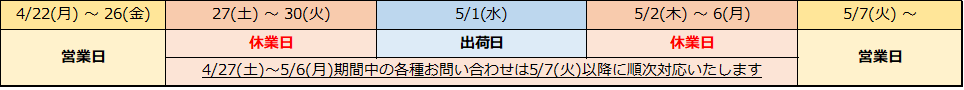 2019GWカレンダー